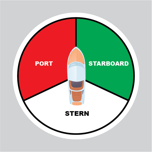 Port & Starboard Training Magnet