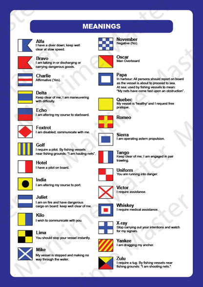 Maritime Signal Flags Training Card | Laminated
