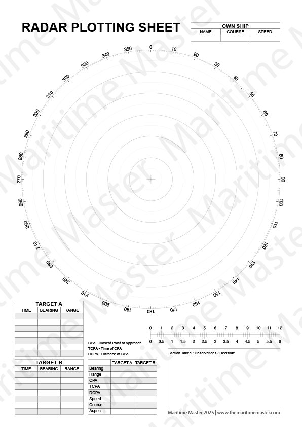 A4 Radar Plotting Sheet (50 Page Pad)
